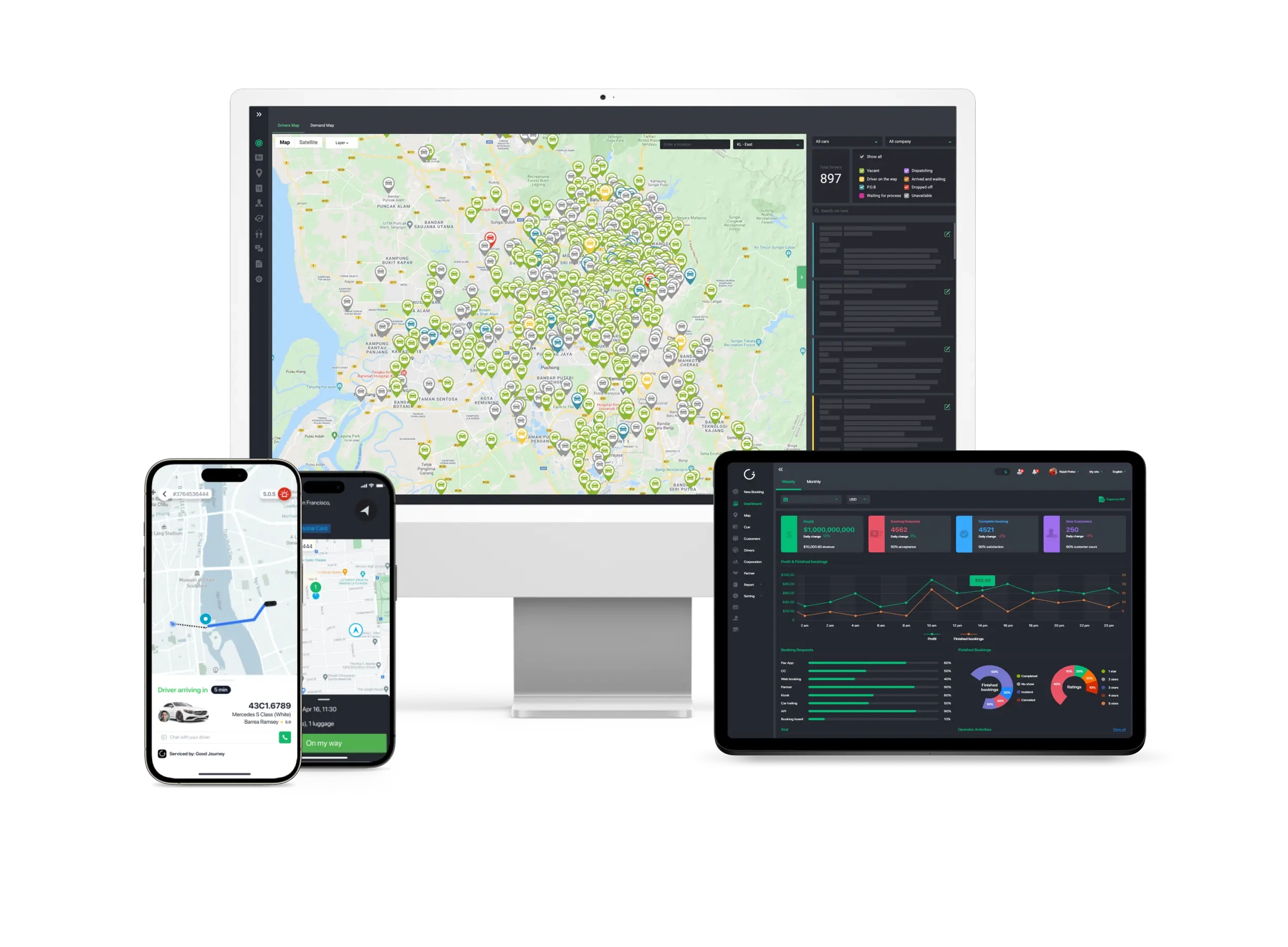 Good Journey Products