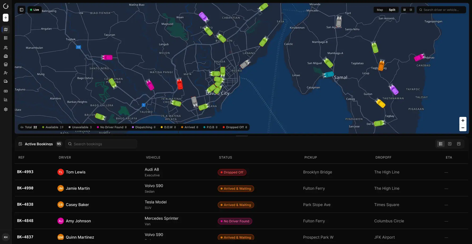 Good Journey command center dashboard interface
